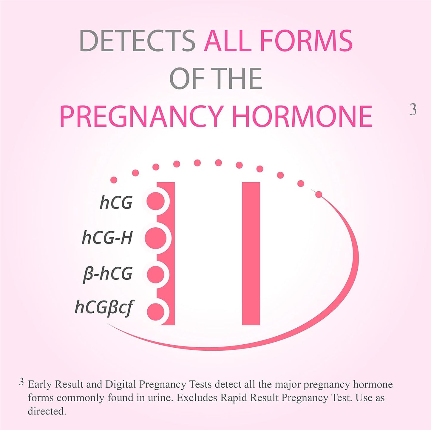 First Response Early Result Pregnancy Test - Duo Pack