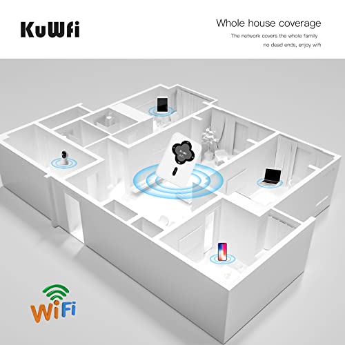 KuWFi Mobile Hotspot Router,4G LTE Mobile Wi-Fi Unlocked Wireless Modem,150 Mbps 4G LTE Portable WIFI Route,4G Outdoor Router For Travel with Indicator Light Battery Powered WIFI Router